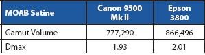 canonpro9500-05.jpg