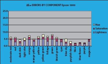 canonpro9500-06.jpg