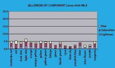 canonpro9500-08.jpg