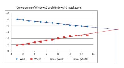 computing-trend-02.jpg