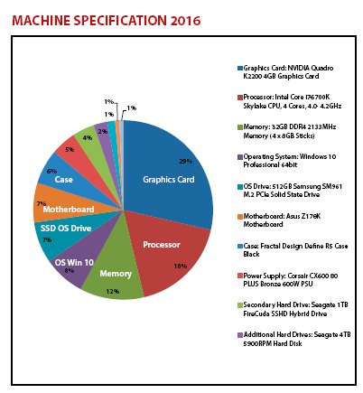 computing-trend-04.jpg