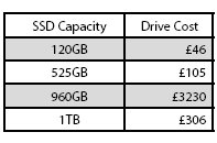 computing-trend-05.jpg