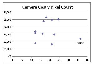 dslrchoices-03-b.jpg